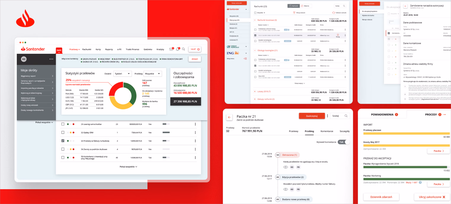 Santander — Reimagining corporate banking ecosystem