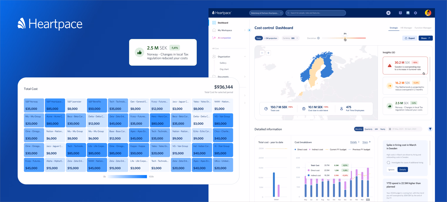 Heartpace — Building Smart Compensation Reporting for HR