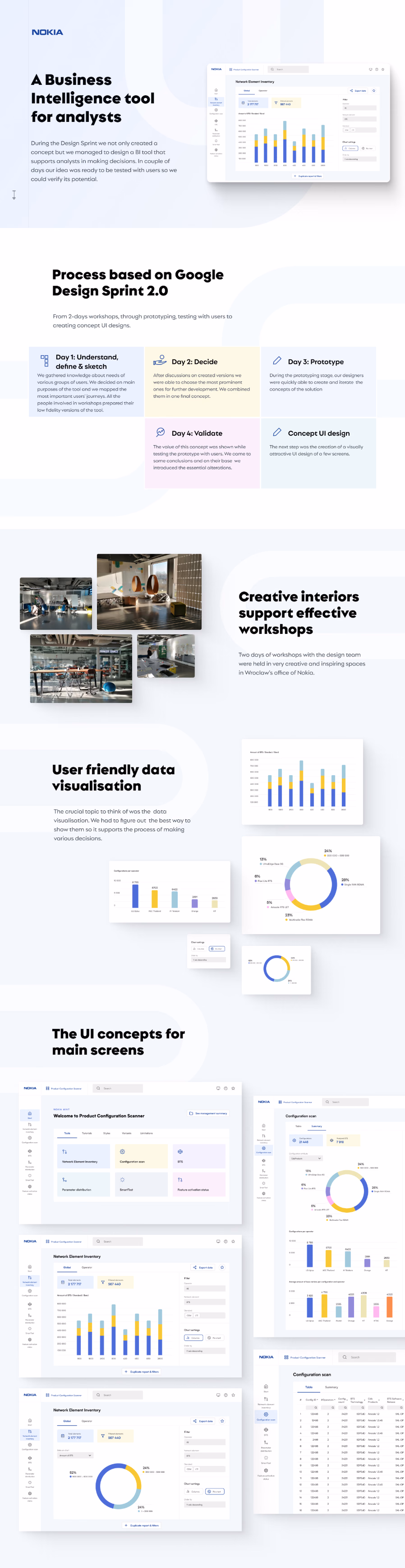 Nokia — Decision-driven BI Tool for Analysts