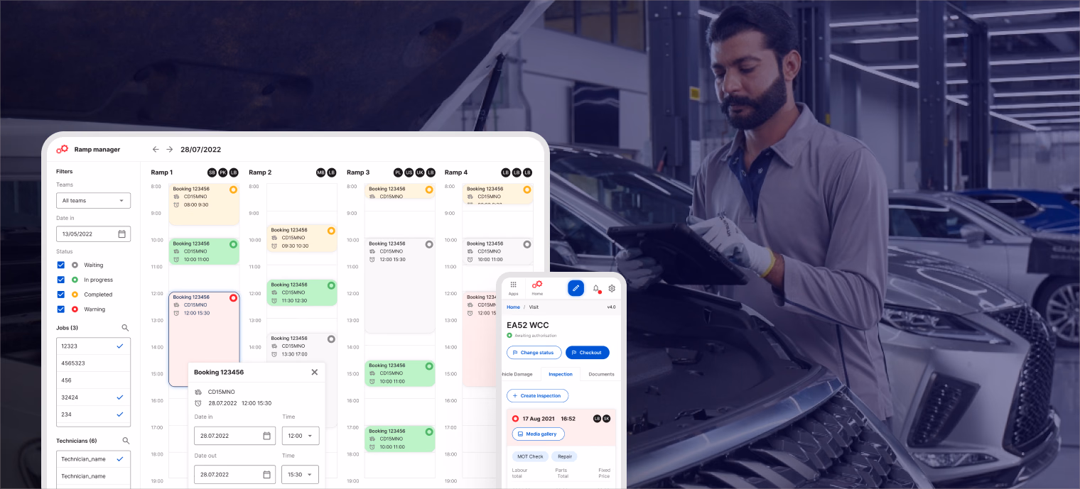 CitNow Group — Revolutionizing Vehicle Health Monitoring