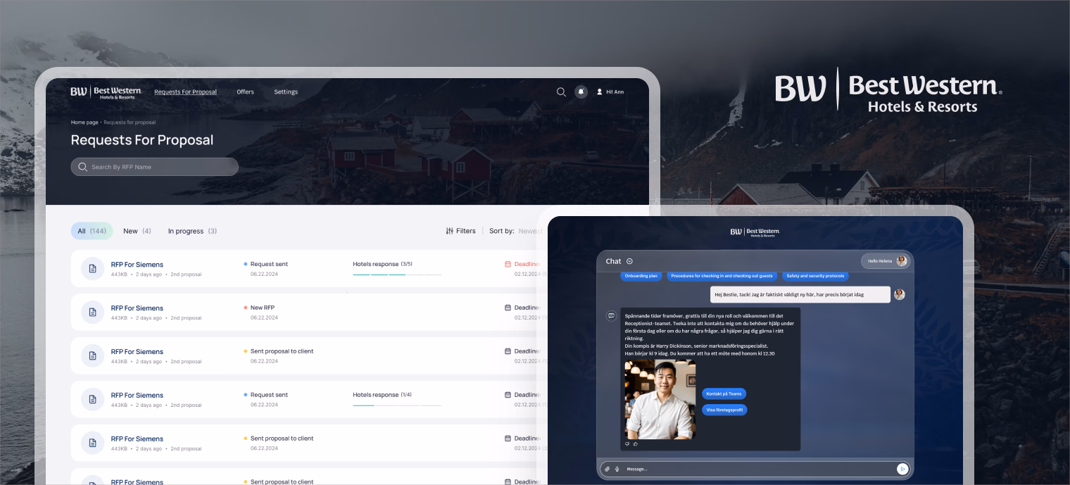 Best Western Hotels — Optimizing the employee efficiency with AI